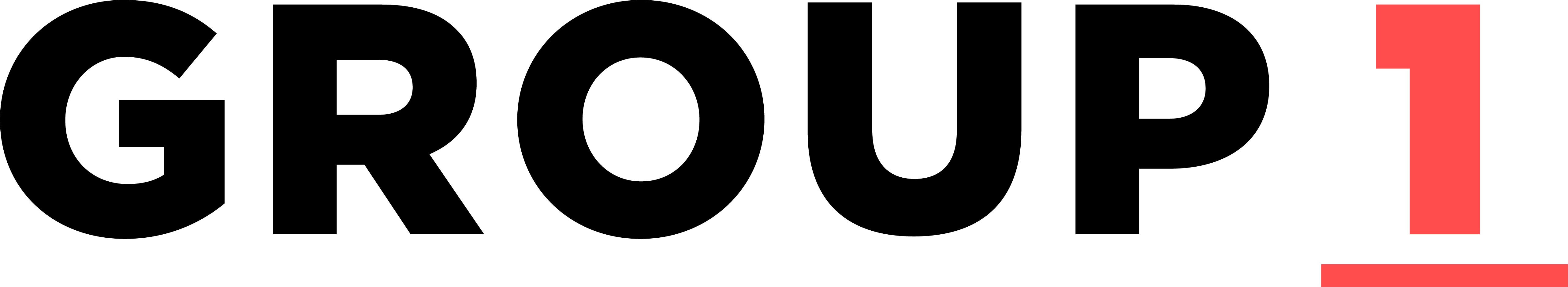 Group 1 Digital Support Help Center home page